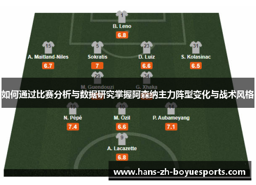 如何通过比赛分析与数据研究掌握阿森纳主力阵型变化与战术风格