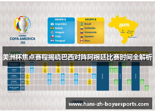 美洲杯焦点赛程揭晓巴西对阵阿根廷比赛时间全解析