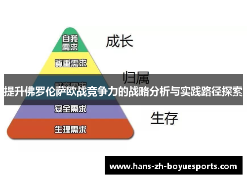 提升佛罗伦萨欧战竞争力的战略分析与实践路径探索