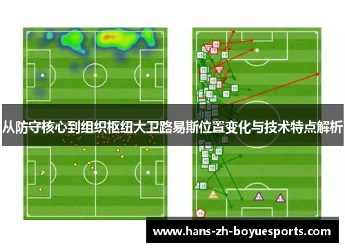从防守核心到组织枢纽大卫路易斯位置变化与技术特点解析