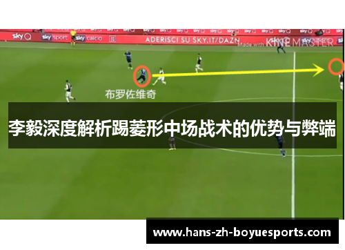 李毅深度解析踢菱形中场战术的优势与弊端 李毅深度解析踢菱形中场战术的优势与弊端