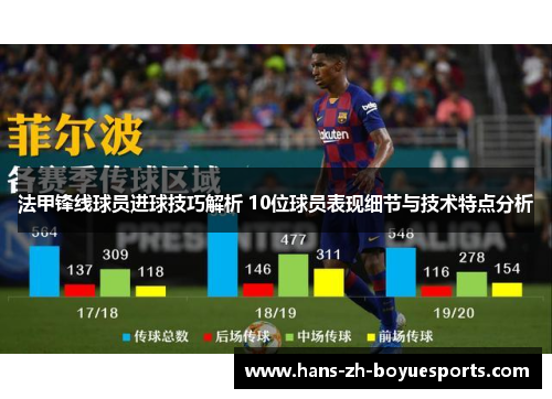 法甲锋线球员进球技巧解析 10位球员表现细节与技术特点分析 法甲锋线球员进球技巧解析 10位球员表现细节与技术特点分析