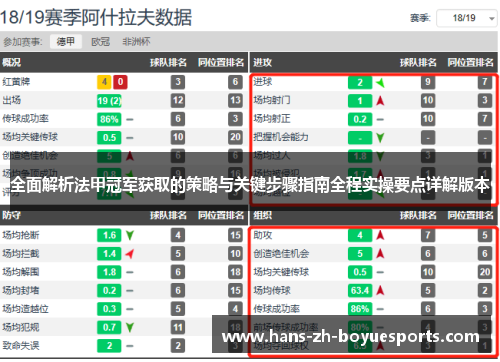 全面解析法甲冠军获取的策略与关键步骤指南全程实操要点详解版本