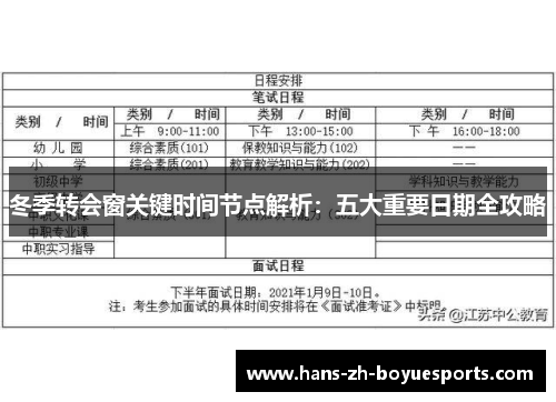 冬季转会窗关键时间节点解析：五大重要日期全攻略