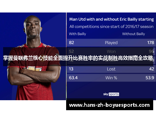掌握曼联弗兰核心技能全面提升比赛胜率的实战制胜高效指南全攻略