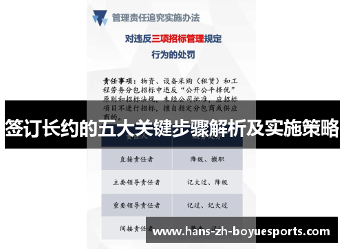 签订长约的五大关键步骤解析及实施策略 签订长约的五大关键步骤解析及实施策略