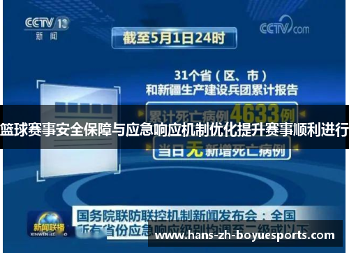 篮球赛事安全保障与应急响应机制优化提升赛事顺利进行 篮球赛事安全保障与应急响应机制优化提升赛事顺利进行
