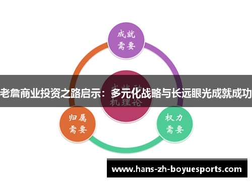 老詹商业投资之路启示:多元化战略与长远眼光成就成功 老詹商业投资之路启示:多元化战略与长远眼光成就成功
