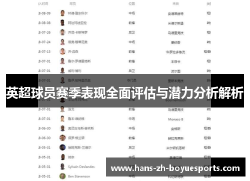 英超球员赛季表现全面评估与潜力分析解析 英超球员赛季表现全面评估与潜力分析解析