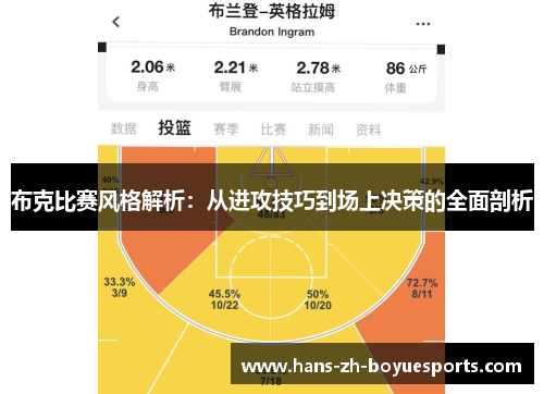 布克比赛风格解析：从进攻技巧到场上决策的全面剖析