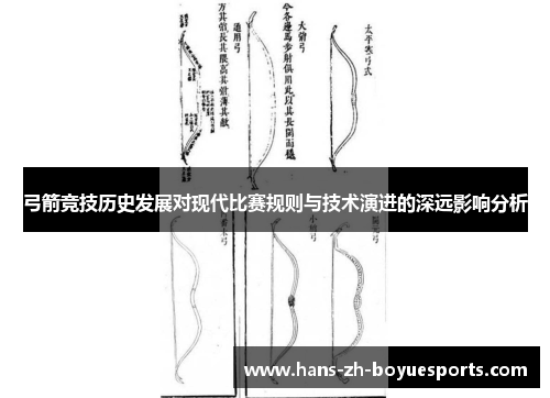 弓箭竞技历史发展对现代比赛规则与技术演进的深远影响分析