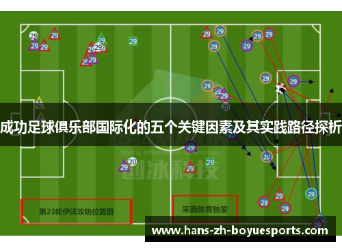 成功足球俱乐部国际化的五个关键因素及其实践路径探析 成功足球俱乐部国际化的五个关键因素及其实践路径探析