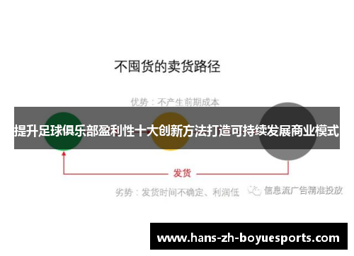 提升足球俱乐部盈利性十大创新方法打造可持续发展商业模式 提升足球俱乐部盈利性十大创新方法打造可持续发展商业模式