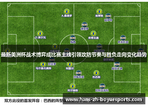 最新美洲杯战术博弈成比赛主线引领攻防节奏与胜负走向变化趋势 最新美洲杯战术博弈成比赛主线引领攻防节奏与胜负走向变化趋势