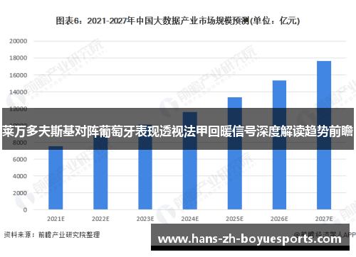 莱万多夫斯基对阵葡萄牙表现透视法甲回暖信号深度解读趋势前瞻 莱万多夫斯基对阵葡萄牙表现透视法甲回暖信号深度解读趋势前瞻