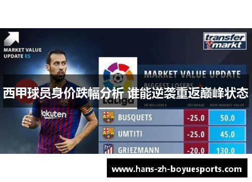 西甲球员身价跌幅分析 谁能逆袭重返巅峰状态 西甲球员身价跌幅分析 谁能逆袭重返巅峰状态